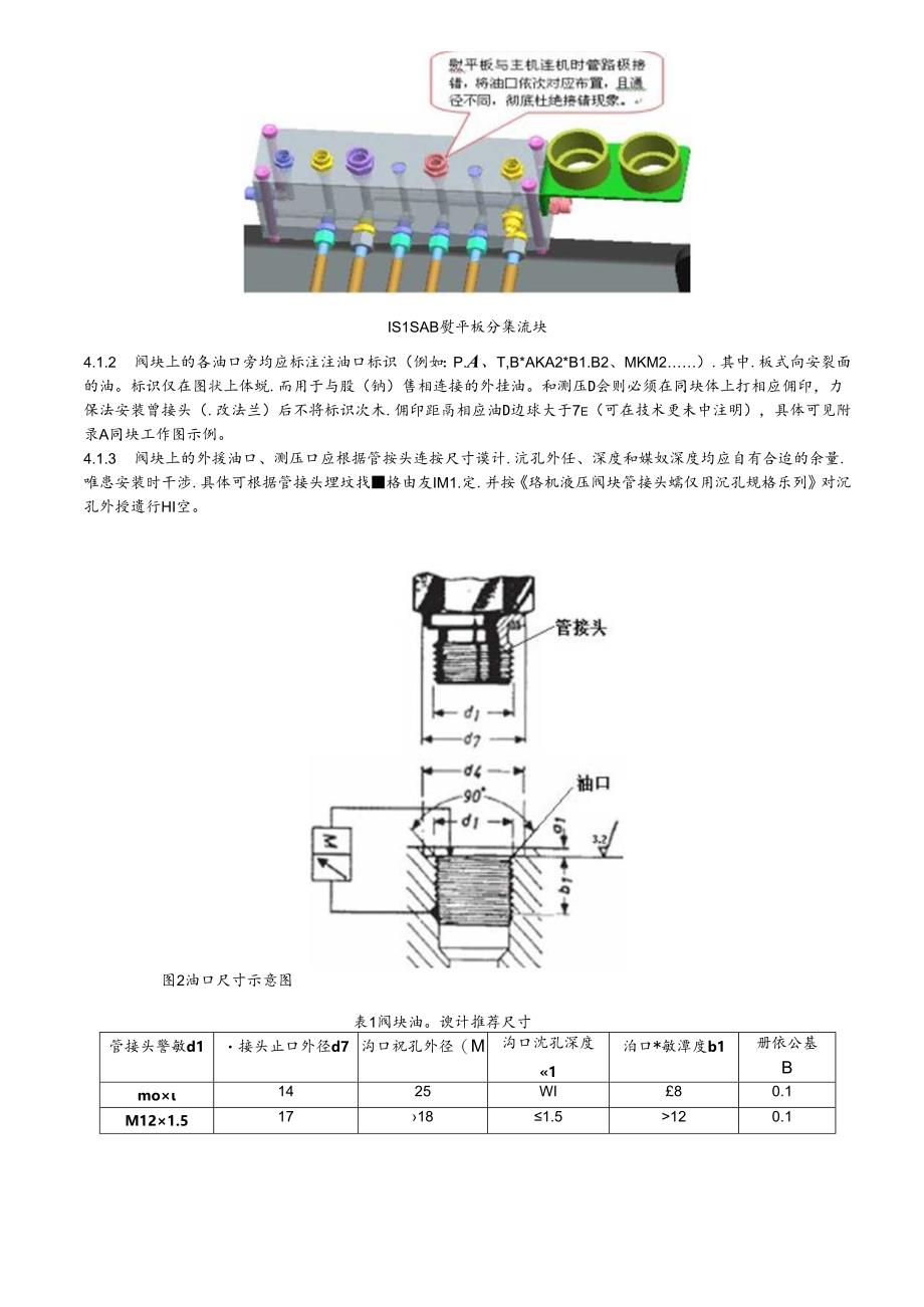 液压阀块设计指南设计与实例.docx_第2页