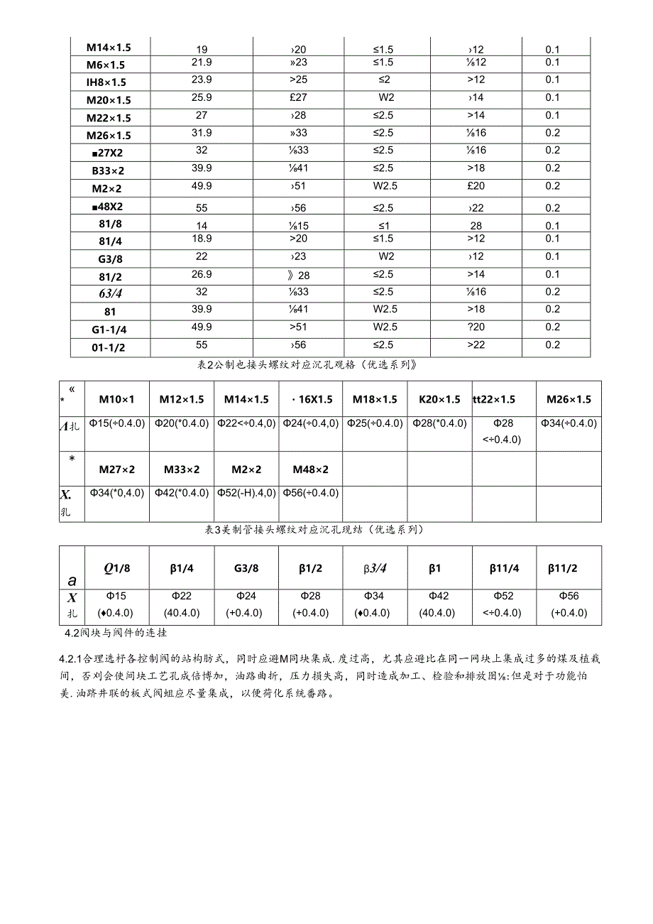 液压阀块设计指南设计与实例.docx_第3页