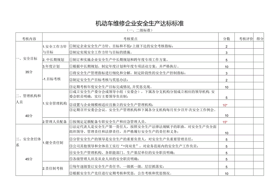 机动车维修企业安全生产达标标准.docx_第1页