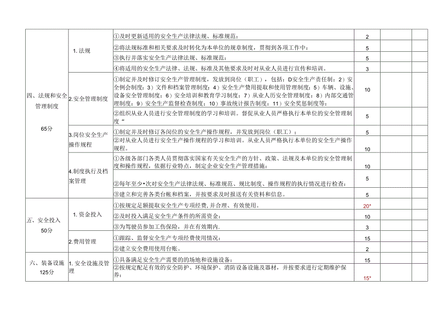 机动车维修企业安全生产达标标准.docx_第2页