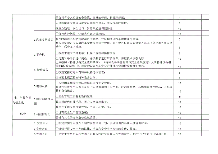 机动车维修企业安全生产达标标准.docx_第3页