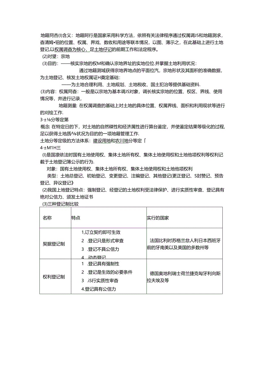 土地管理学-期末复习重点资料.docx_第3页