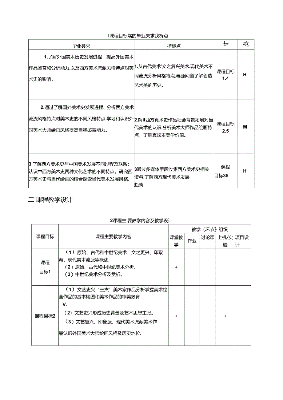 美术资料：《西方美术史》教学大纲.docx_第2页