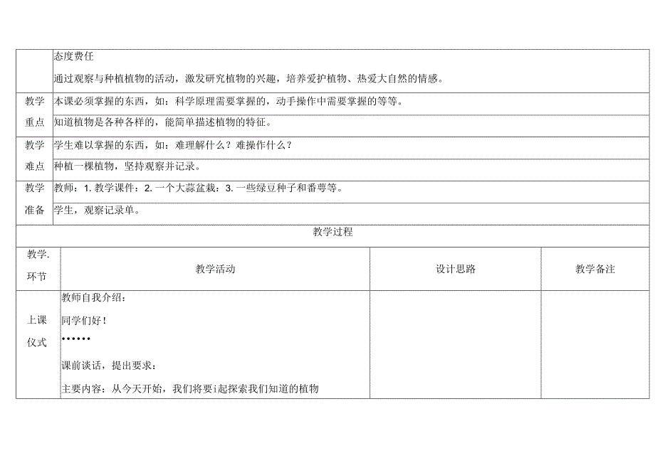 2024新教科版一年级上册第一单元《周围的植物》第1课我们知道的植物表格式教学设计及反思.docx_第2页