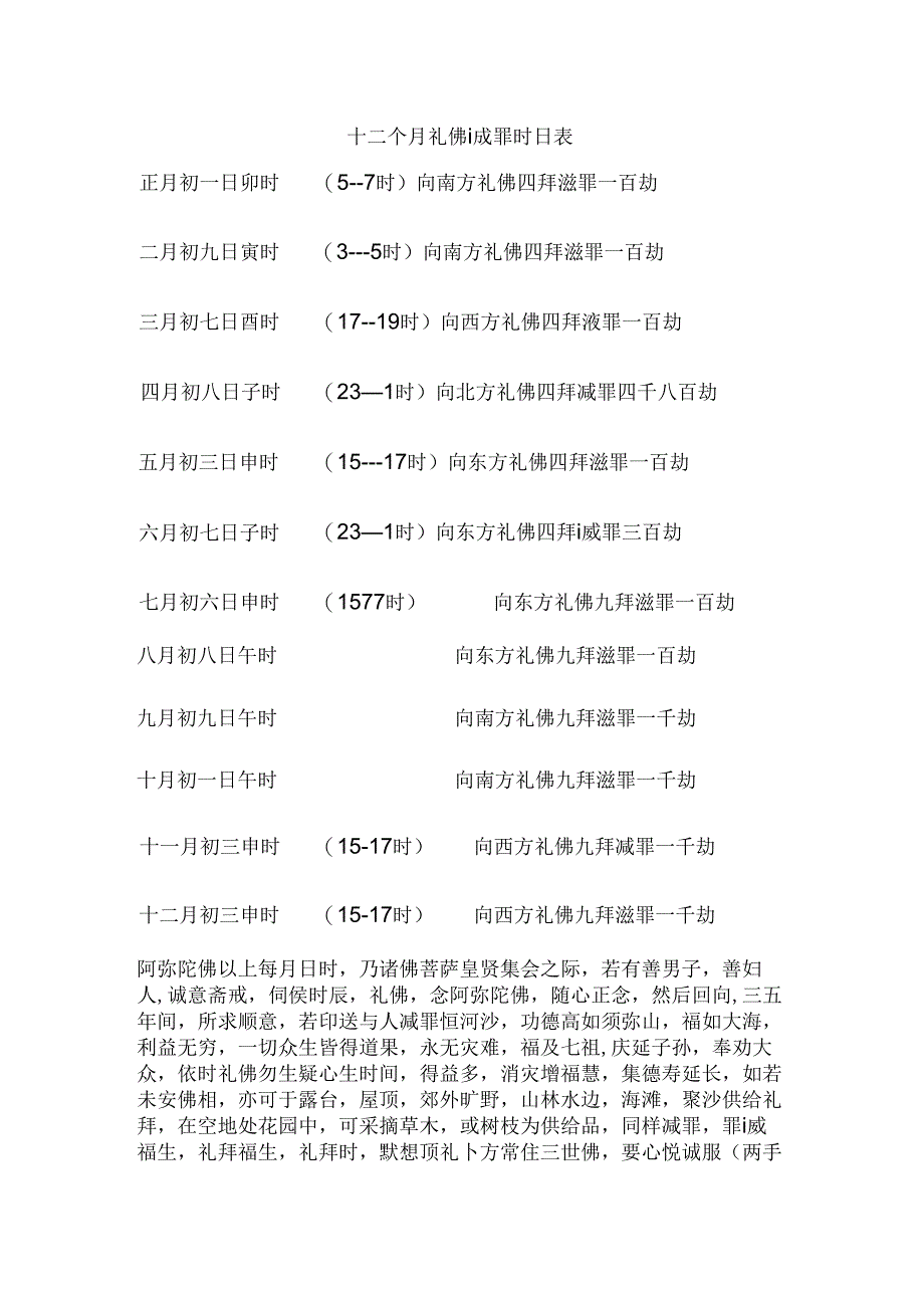 十二个月礼佛灭罪时日表.docx_第1页