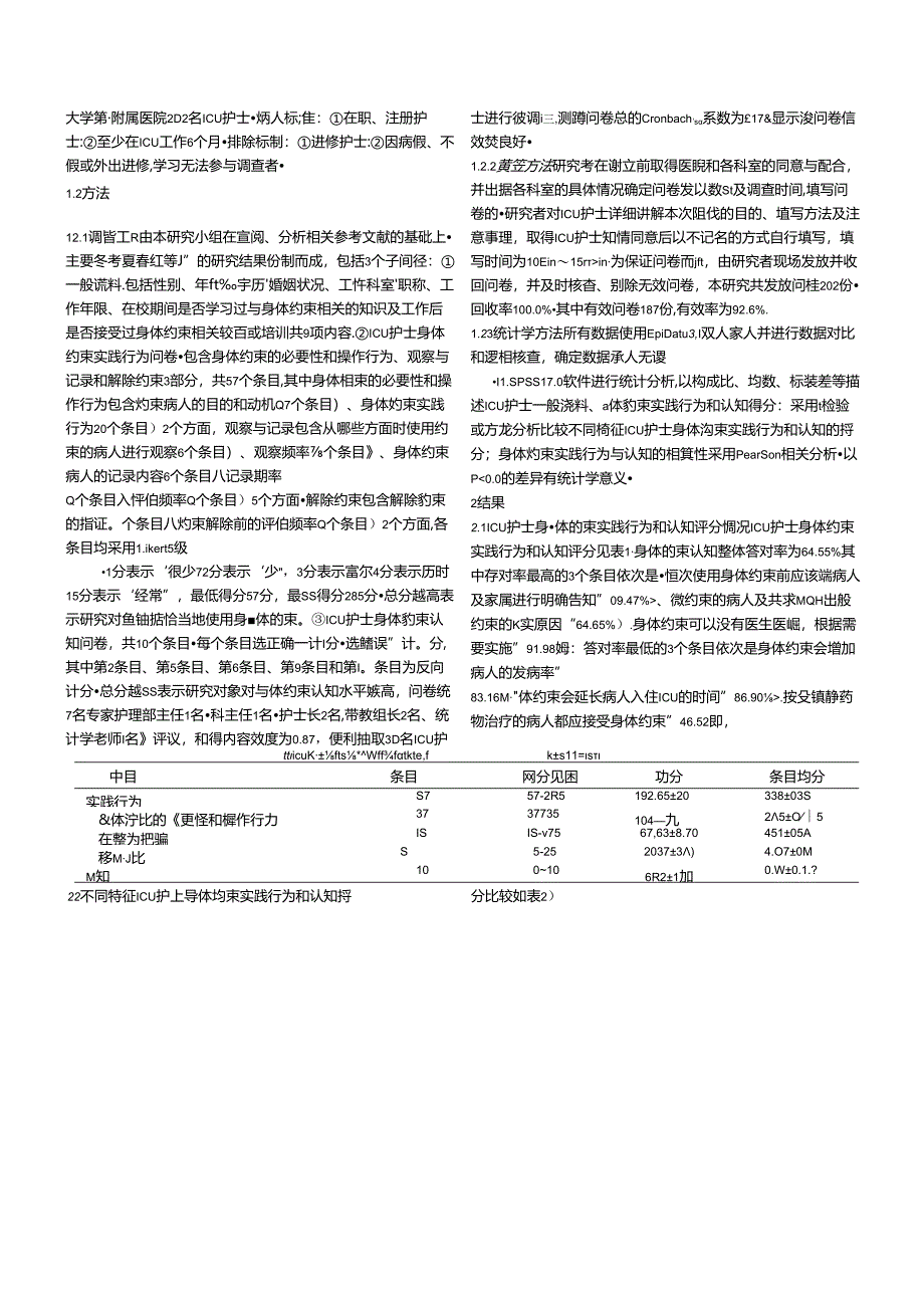 ICU护士身体约束实践行为与认知现状及影响因素分析 临床医学专业.docx_第2页