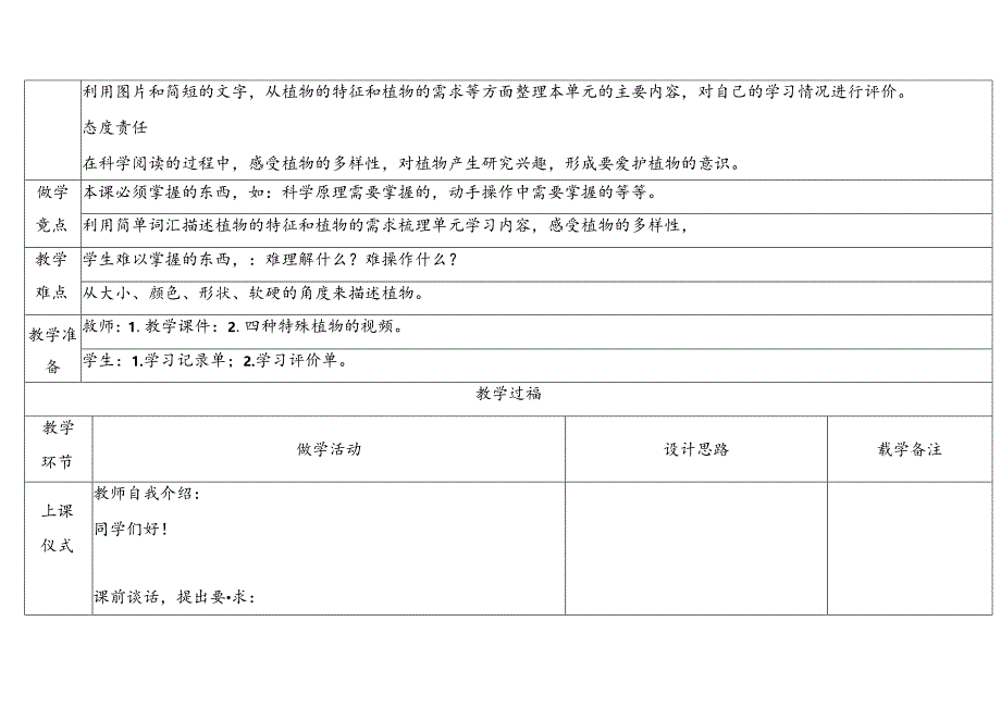 2024新教科版一年级科学上册第一单元周围的植物单元小结和科学阅读教学设计.docx_第2页