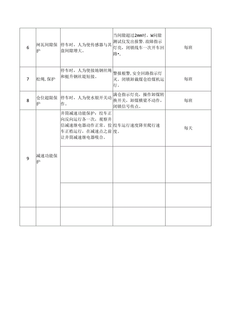 主井绞车保护试验方法及试验周期负荷规程顺序.docx_第2页