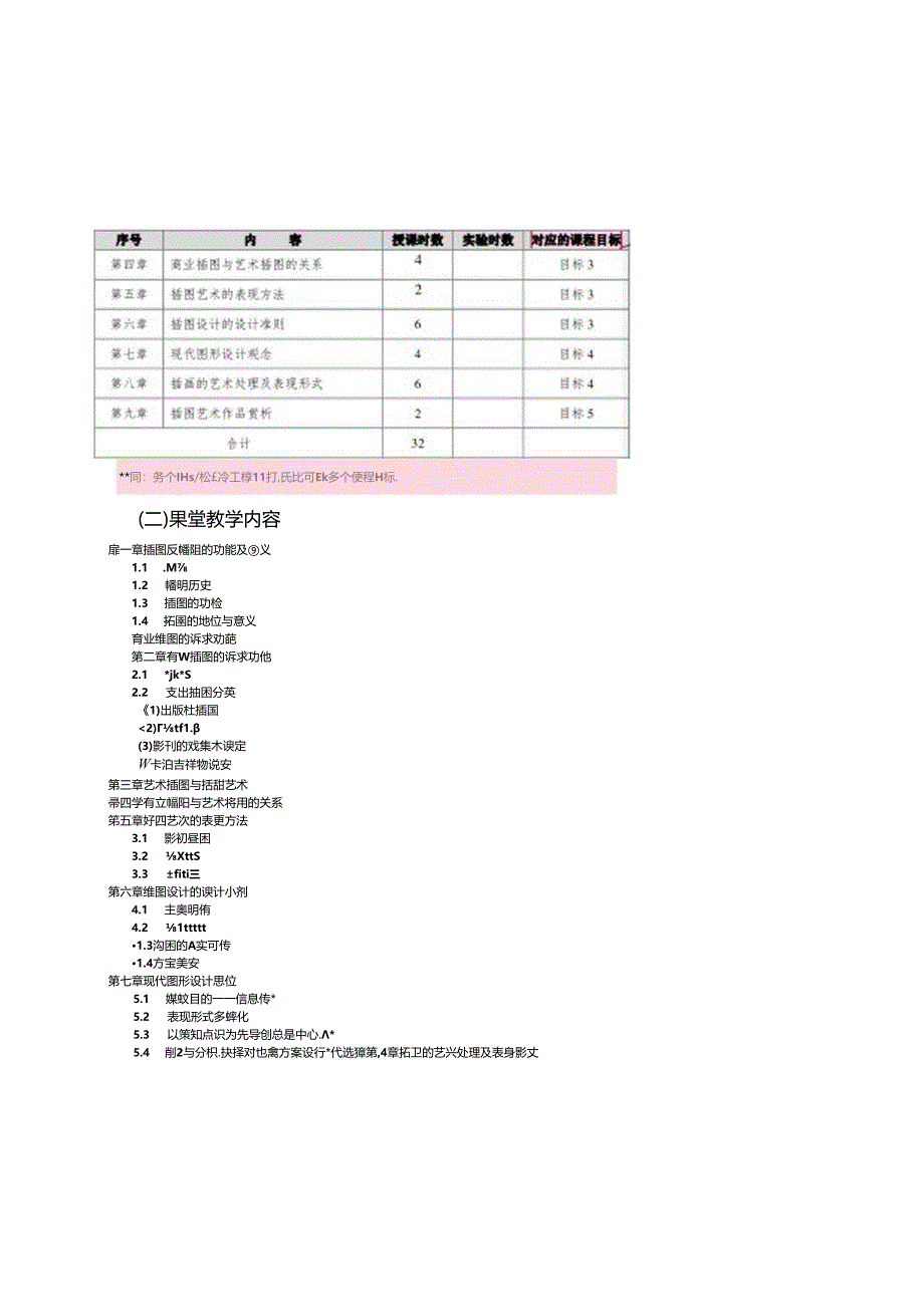 《插画设计》2024教学大纲.docx_第3页