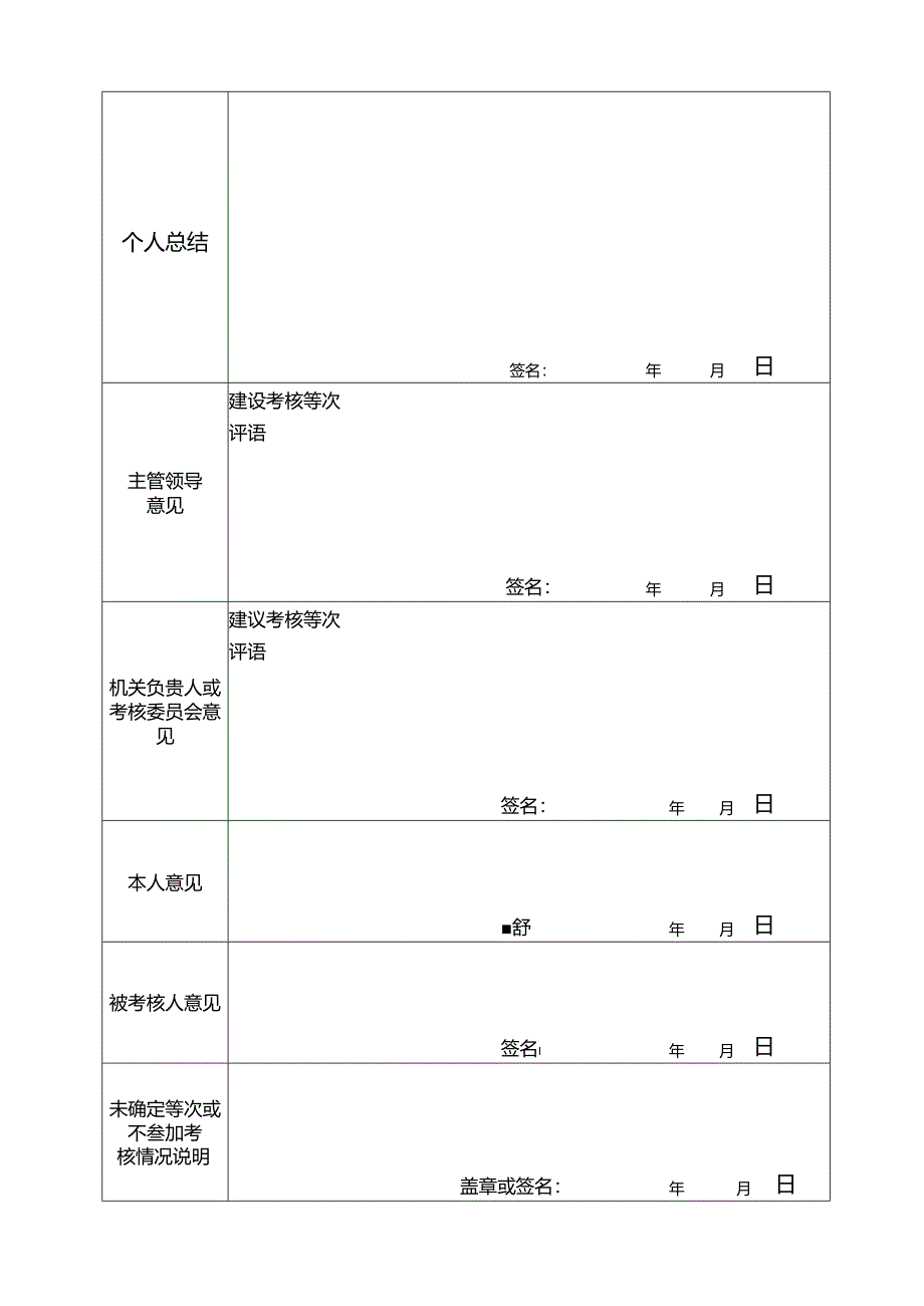 福建省机关工作人员年度考核登记表.docx_第2页