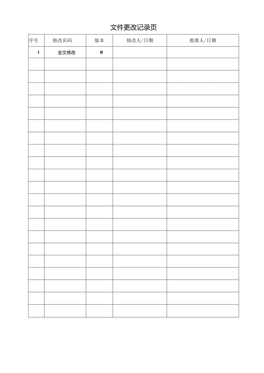 环境管理体系程序文件版.docx_第2页