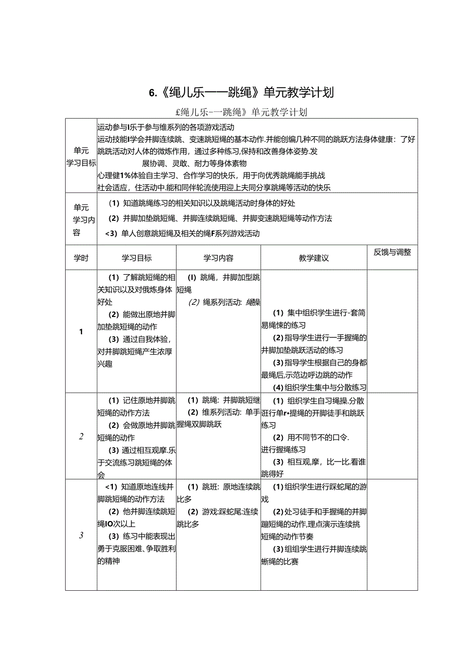 8跳绳单元教案.docx_第1页