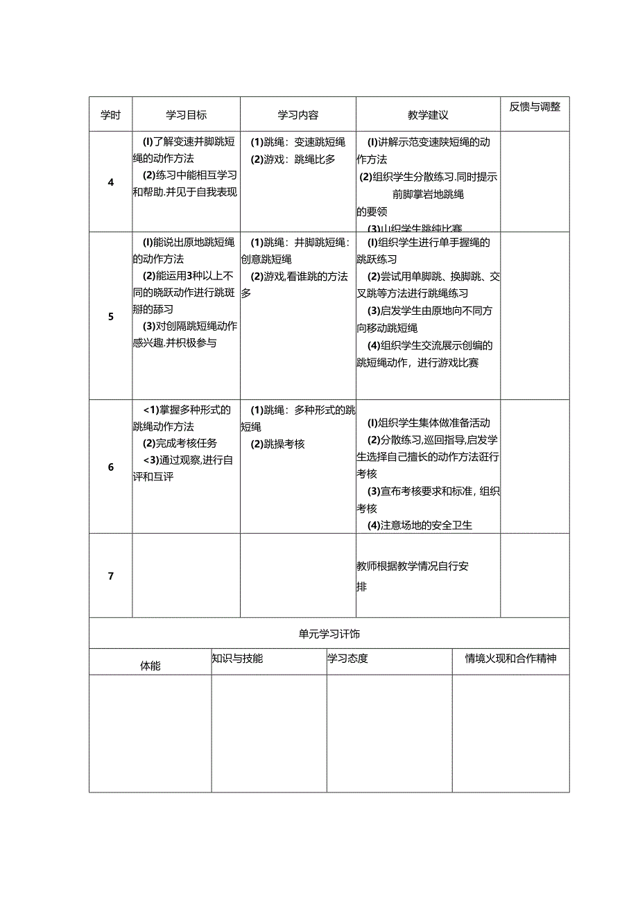 8跳绳单元教案.docx_第2页