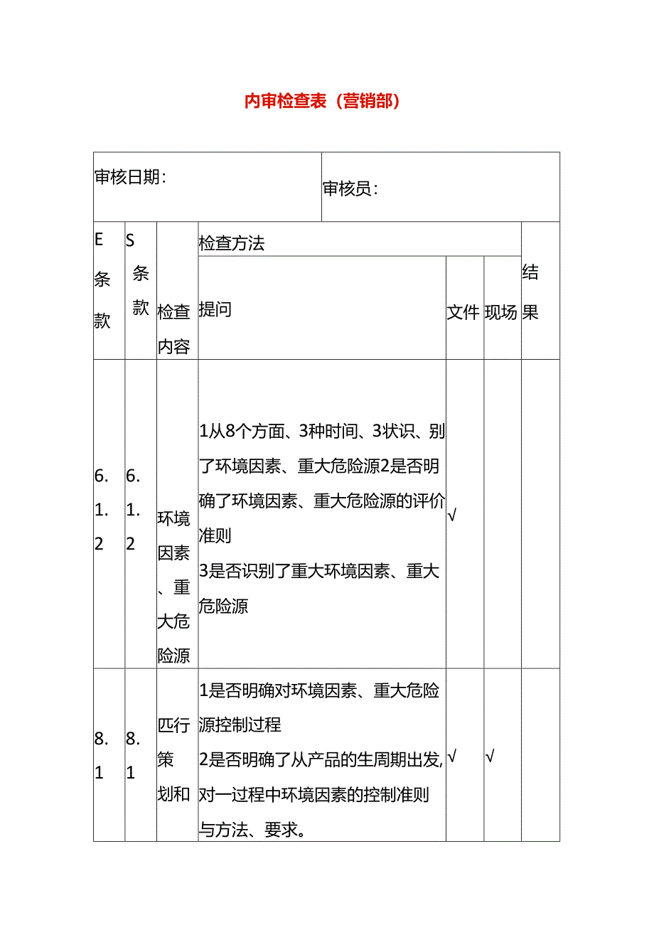 内审检查表（营销部）.docx_第1页