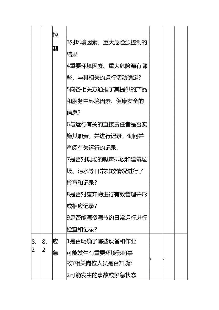 内审检查表（营销部）.docx_第2页