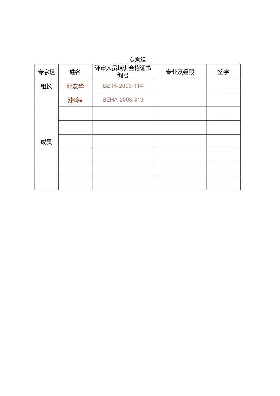 加油站咨询诊断报告要点.docx_第2页