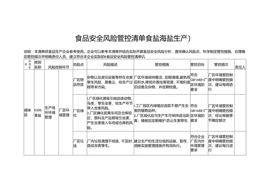 食品安全风险管控清单食盐海盐生产2024.docx_第1页