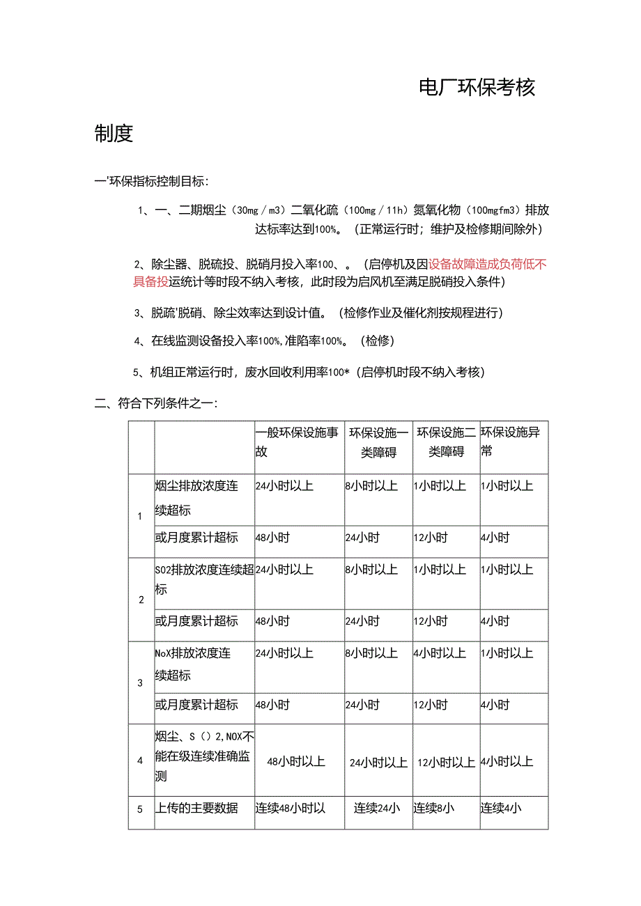 电厂环保考核制度.docx_第1页