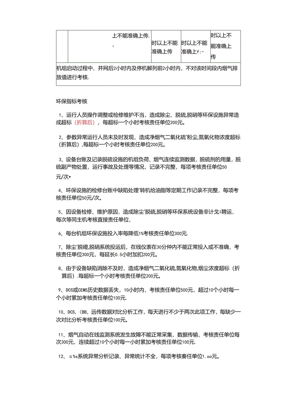 电厂环保考核制度.docx_第2页