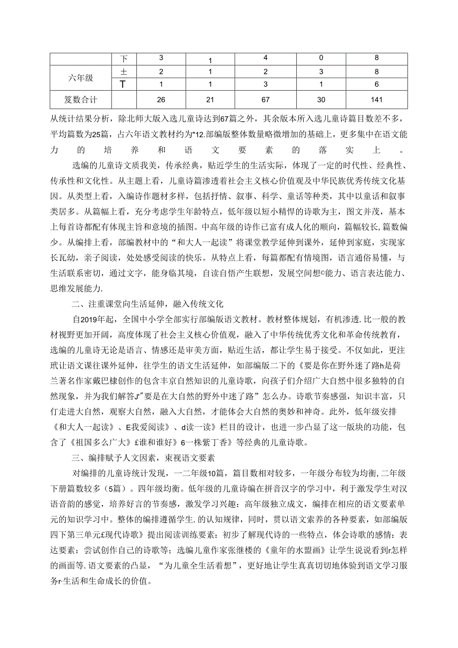 以行知思想构建开放而有活力的童诗教学 论文.docx_第2页