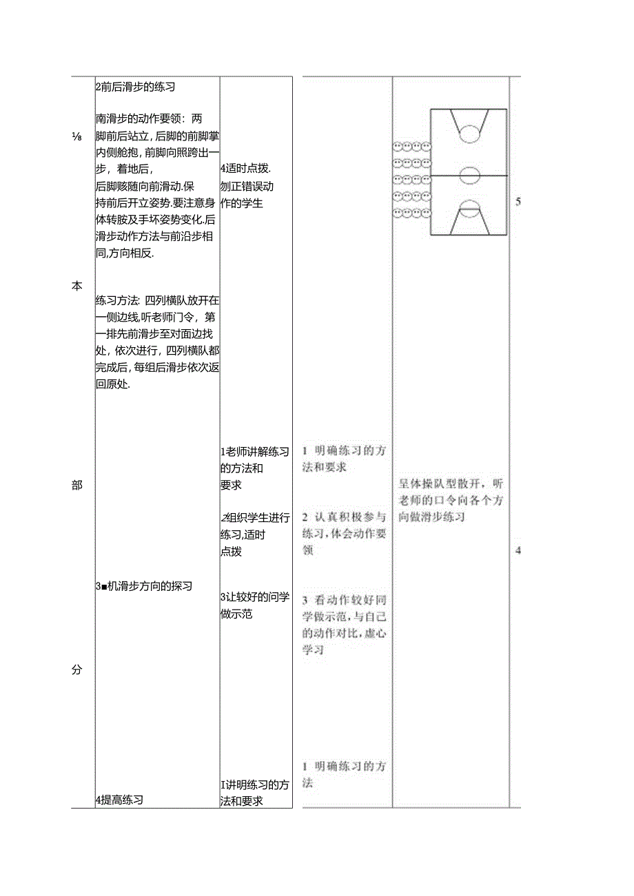 体育篮球教案).docx_第3页