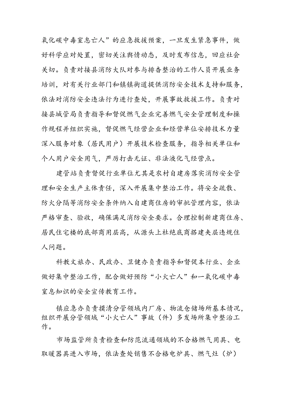 XX镇预防“小火亡人”和“一氧化碳中毒窒息亡人”集中整治行动方案.docx_第3页