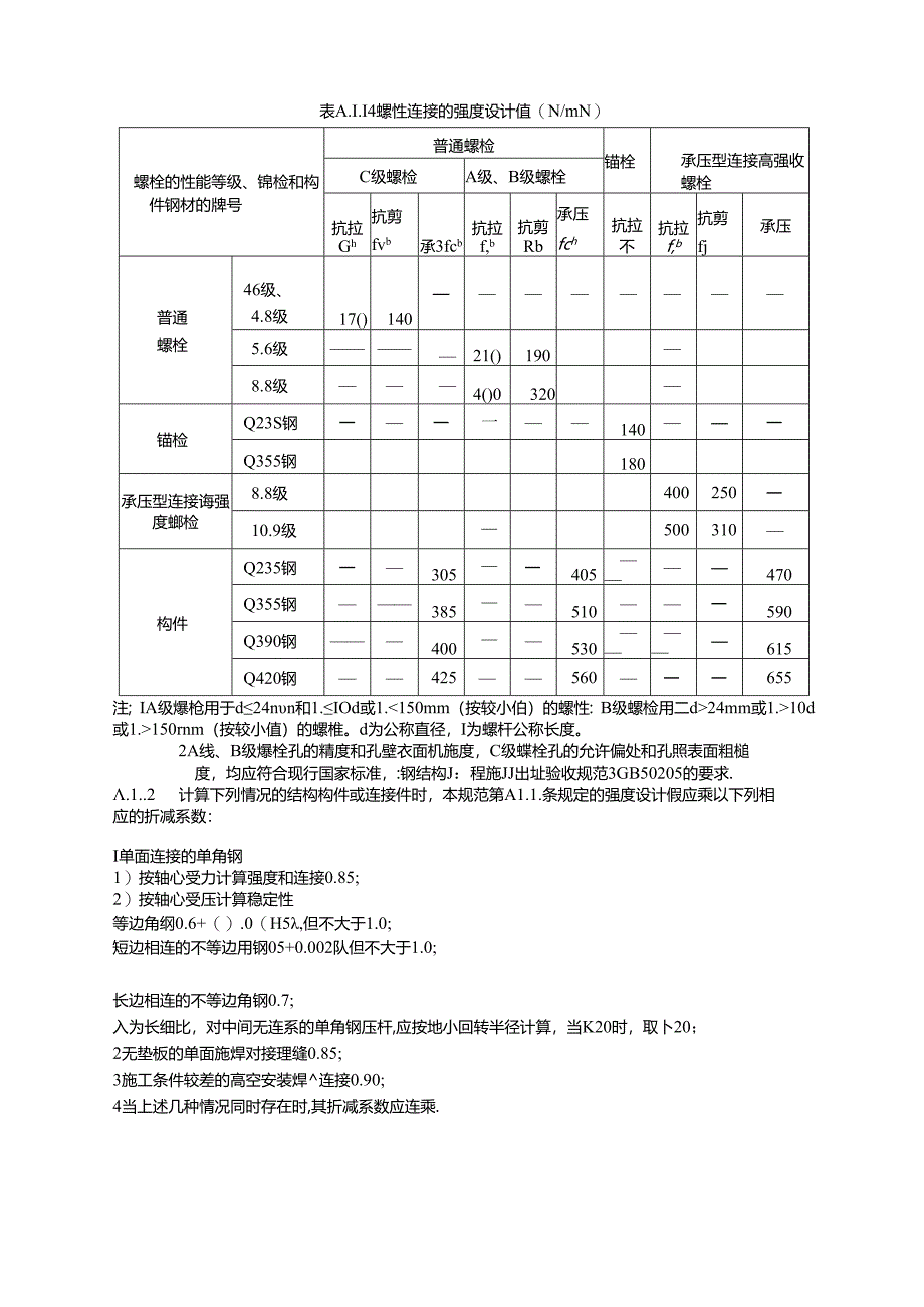 建筑施工各类模板用材设计指标、常用建筑材料自重、等截面连续梁的内力及变形系数、b类截面轴心受压钢构件稳定系数.docx_第3页