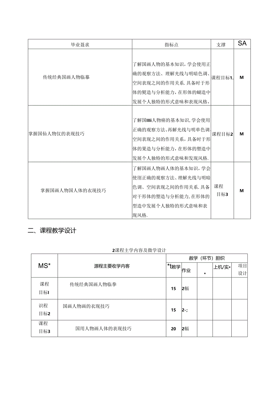 美术资料：国画人物课程教学大纲.docx_第3页