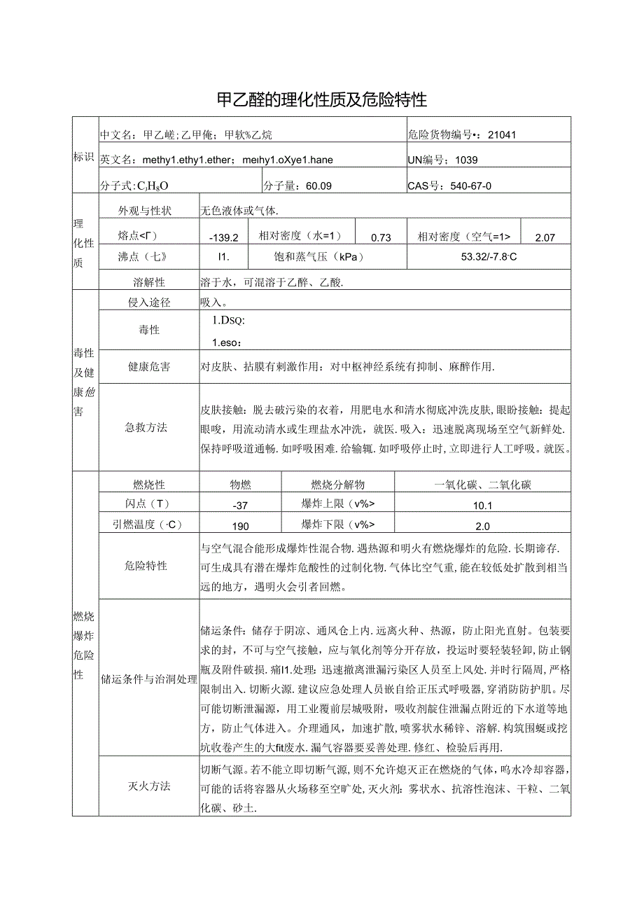 甲乙醚的理化性质及危险特性（2024年XX化工有限公司）.docx_第1页