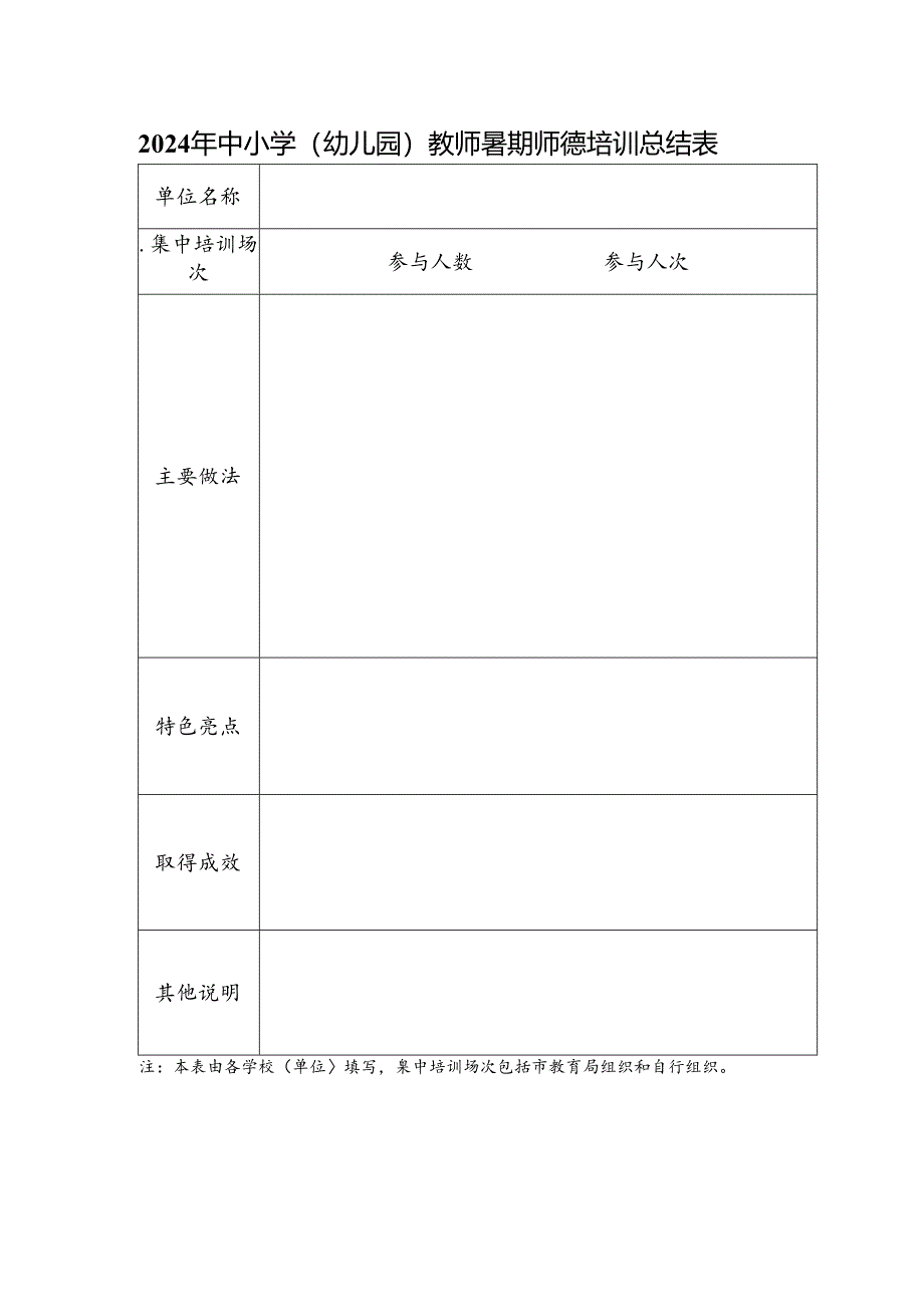 2024年中小学（幼儿园）教师暑期师德培训总结表.docx_第1页