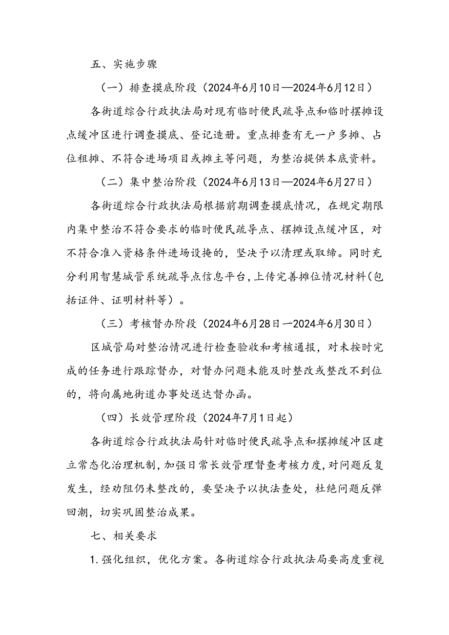 2024年XX区临时便民疏导点、摆摊设点缓冲区整治工作方案.docx_第3页