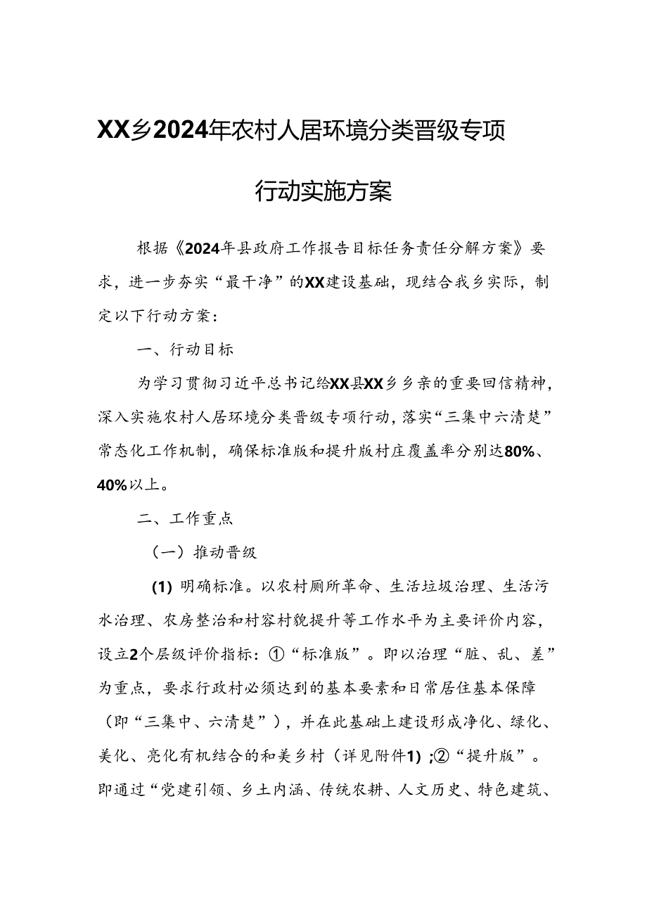 XX乡2024年农村人居环境分类晋级专项行动实施方案.docx_第1页