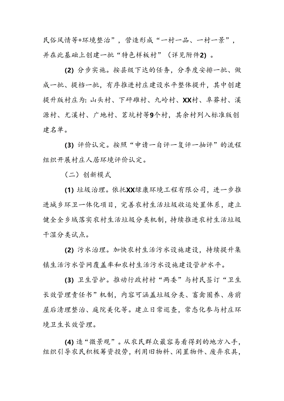 XX乡2024年农村人居环境分类晋级专项行动实施方案.docx_第2页