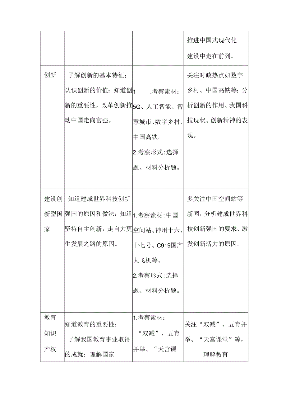 九年级道德与法治上册第一单元复习议题式教学设计.docx_第2页