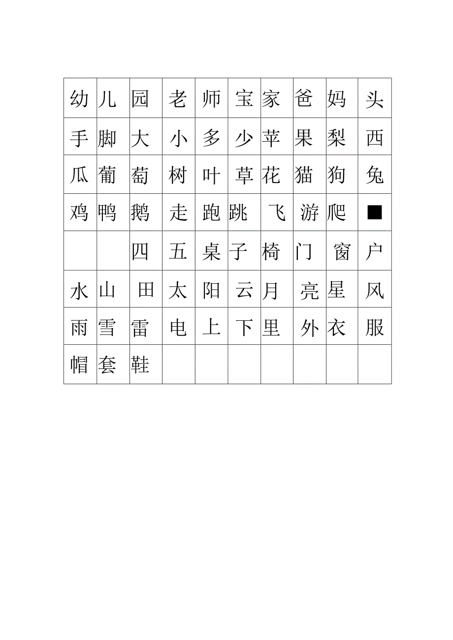 小班的小朋友应认识的字.docx_第1页