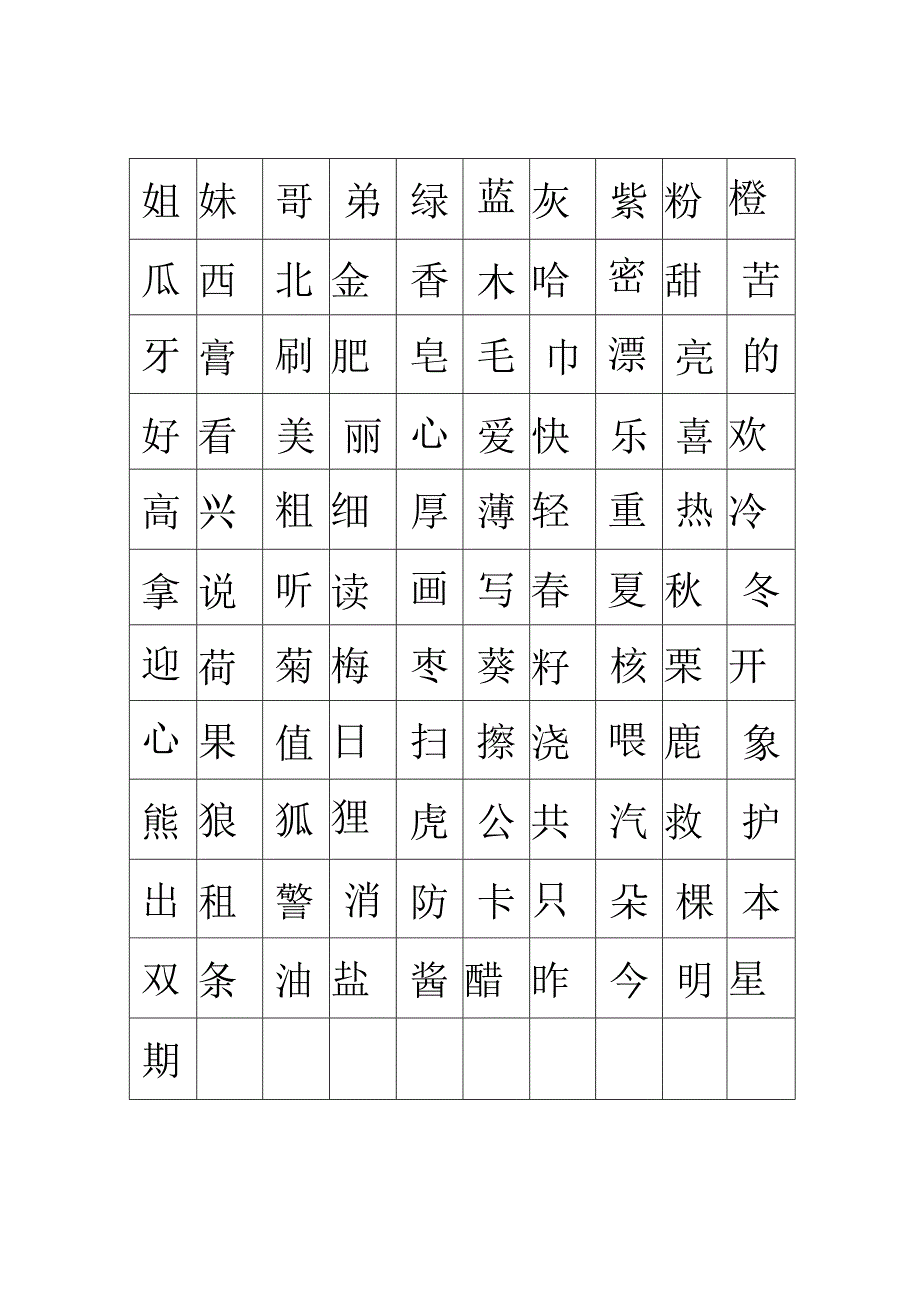 小班的小朋友应认识的字.docx_第3页