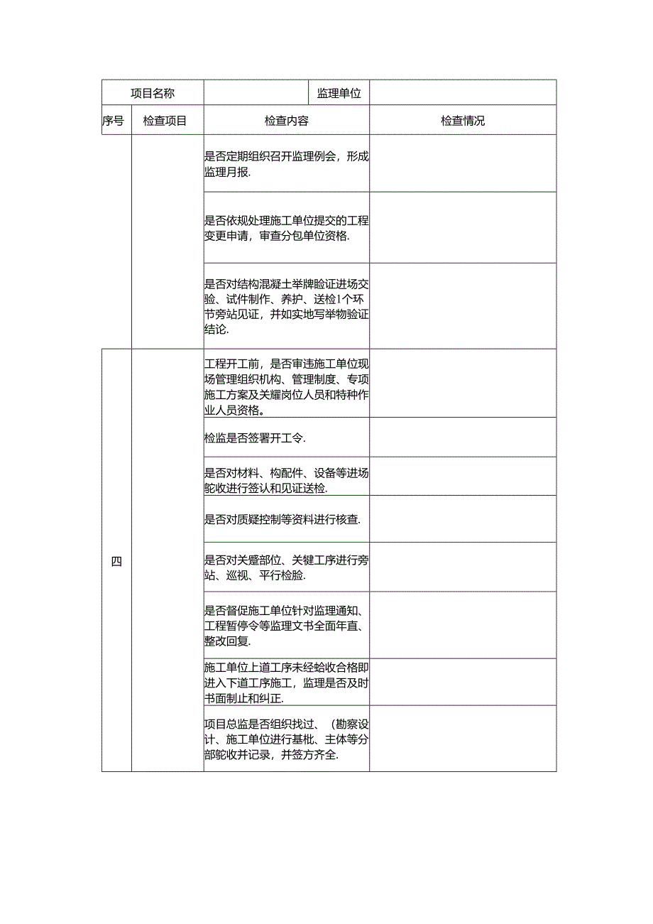 房屋市政工程监理专项整治自查（检查）表.docx_第2页