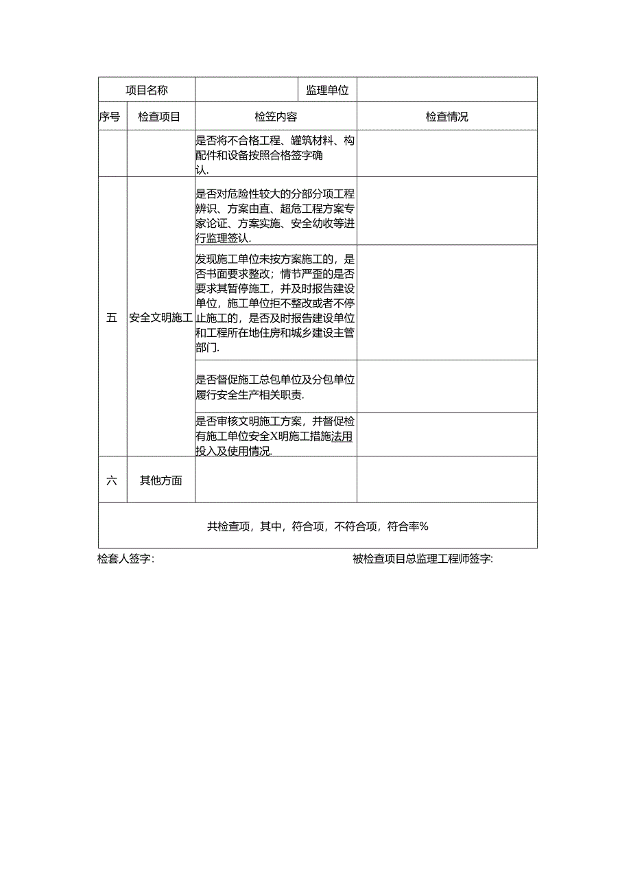 房屋市政工程监理专项整治自查（检查）表.docx_第3页