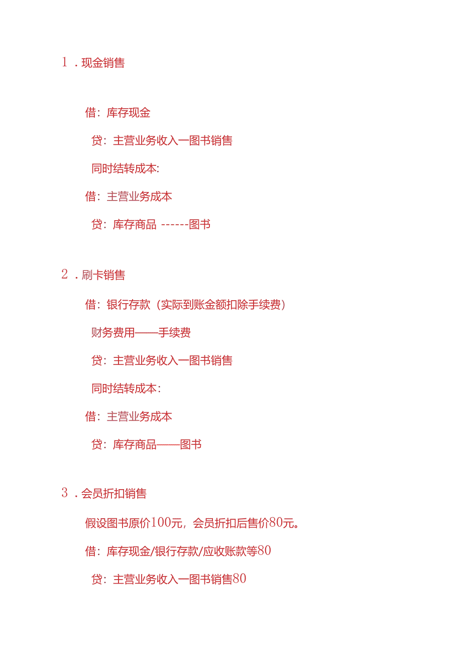 做账实操-书店的账务处理实例.docx_第2页