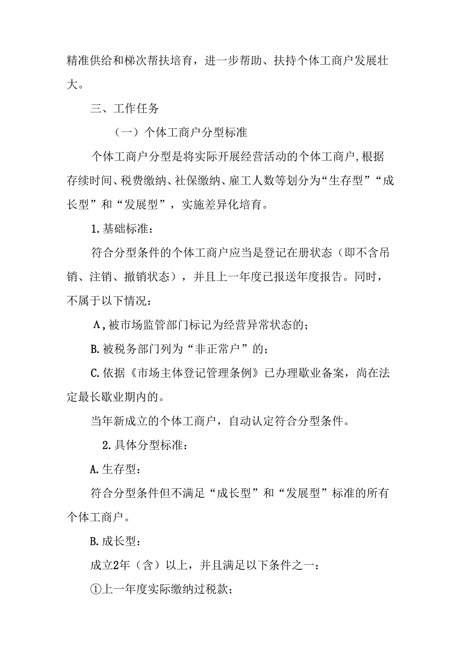 关于新时代个体工商户分型分类精准帮扶试点工作方案.docx_第2页