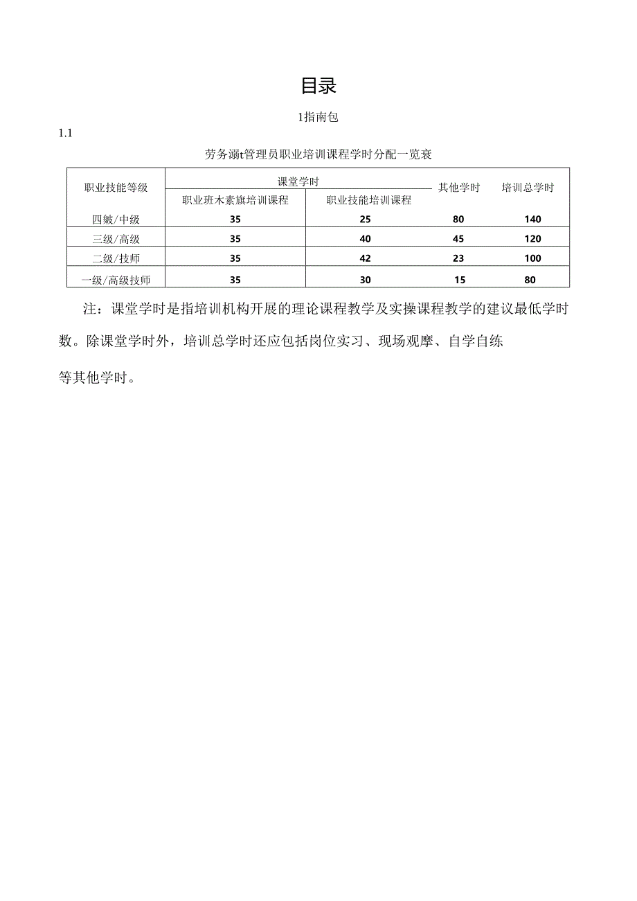 企业人力资源管理师（劳务派遣管理员）（征求意见稿）.docx_第2页