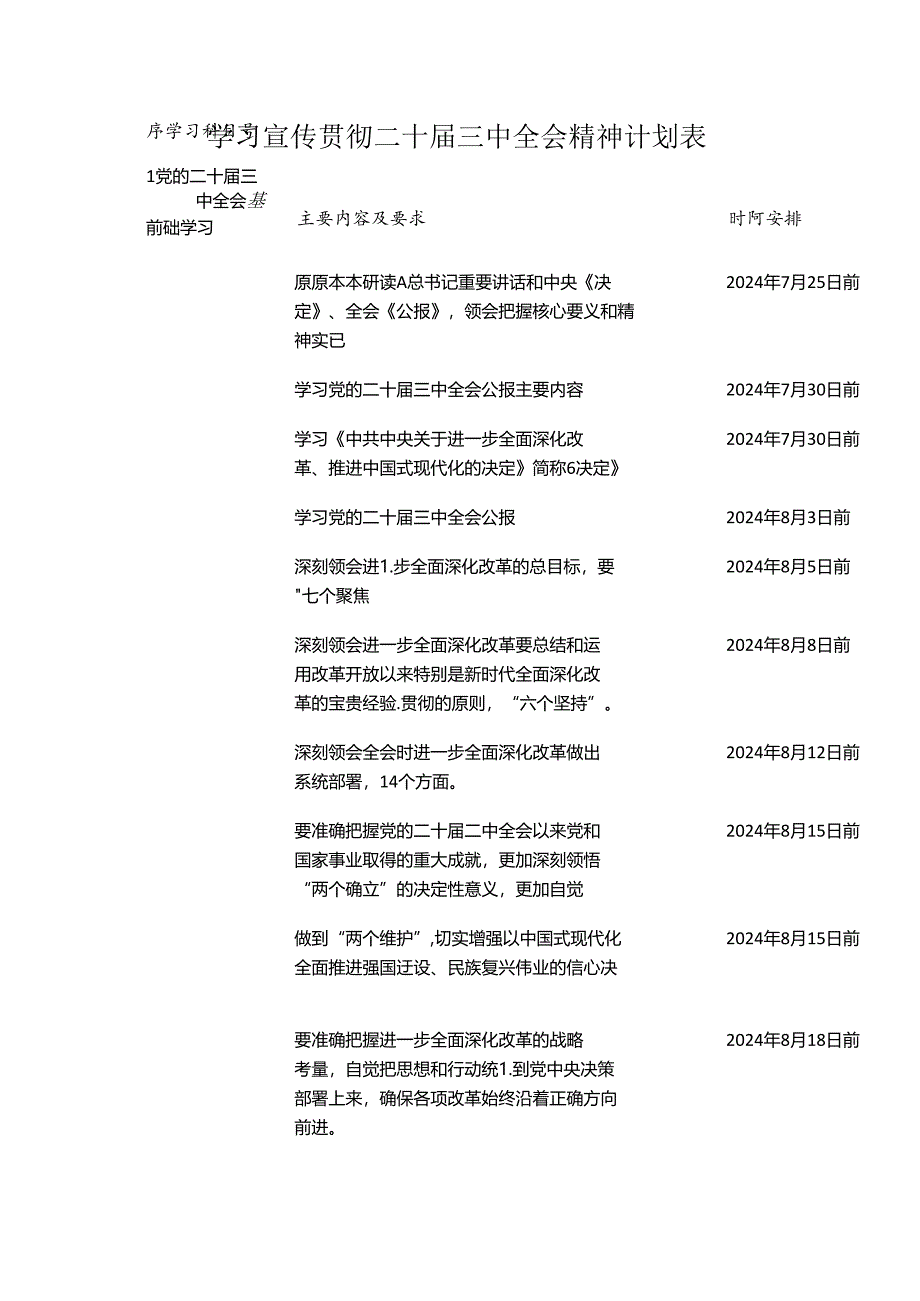 ：学习宣传贯彻二十届三中全会精神计划表.docx_第1页