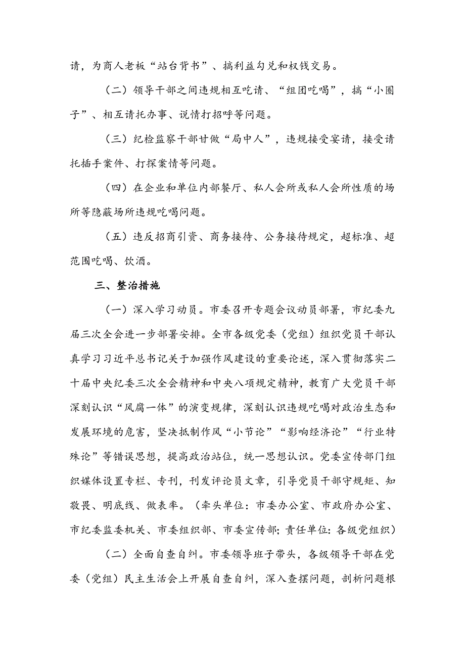 2024年某市开展违规吃喝问题专项整治工作实施方案.docx_第2页