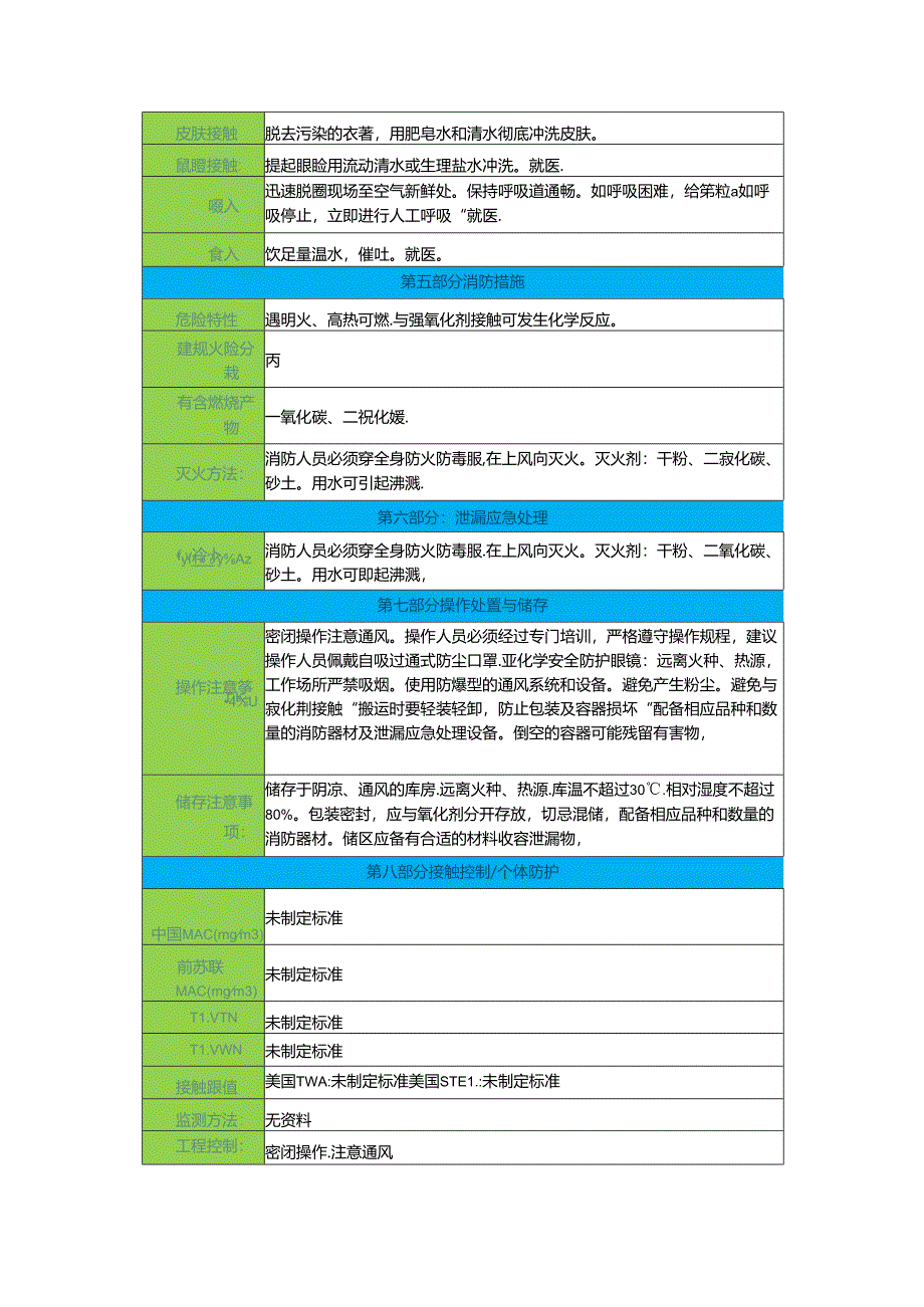 蒽安全技术说明书(msds).docx_第2页