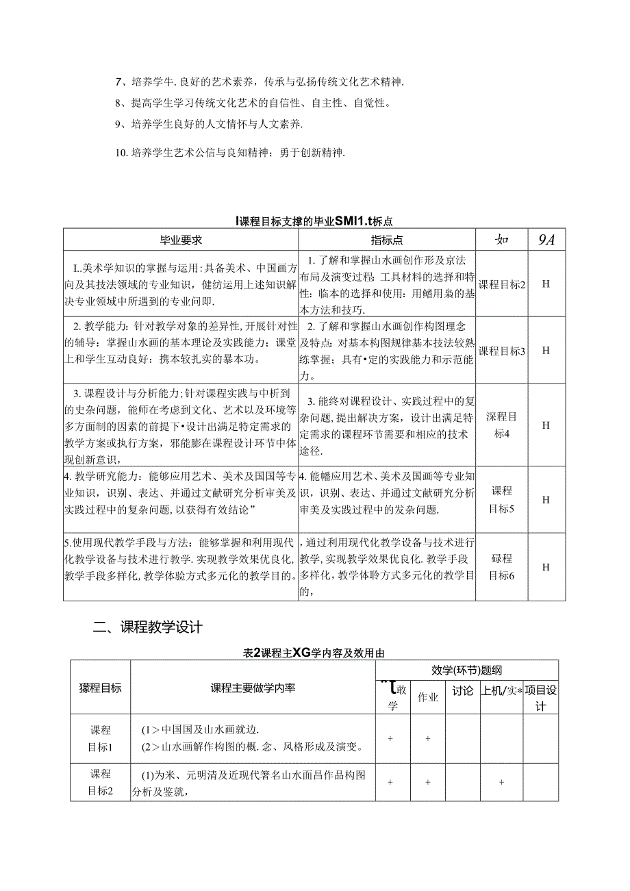 美术《构图与习作练习》教学大纲.docx_第2页