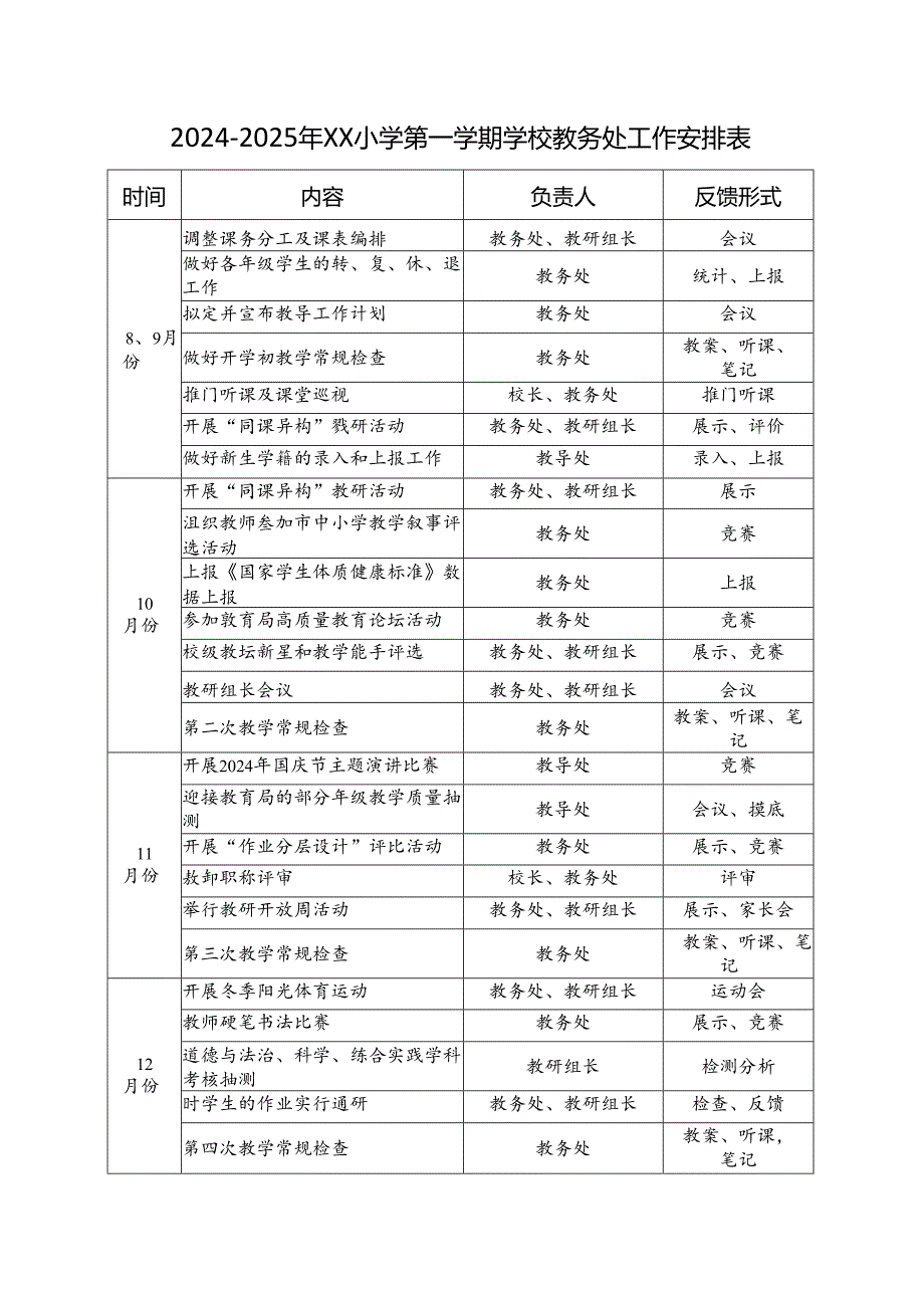 2024-2025年XX小学第一学期学校教务处工作安排表.docx_第1页