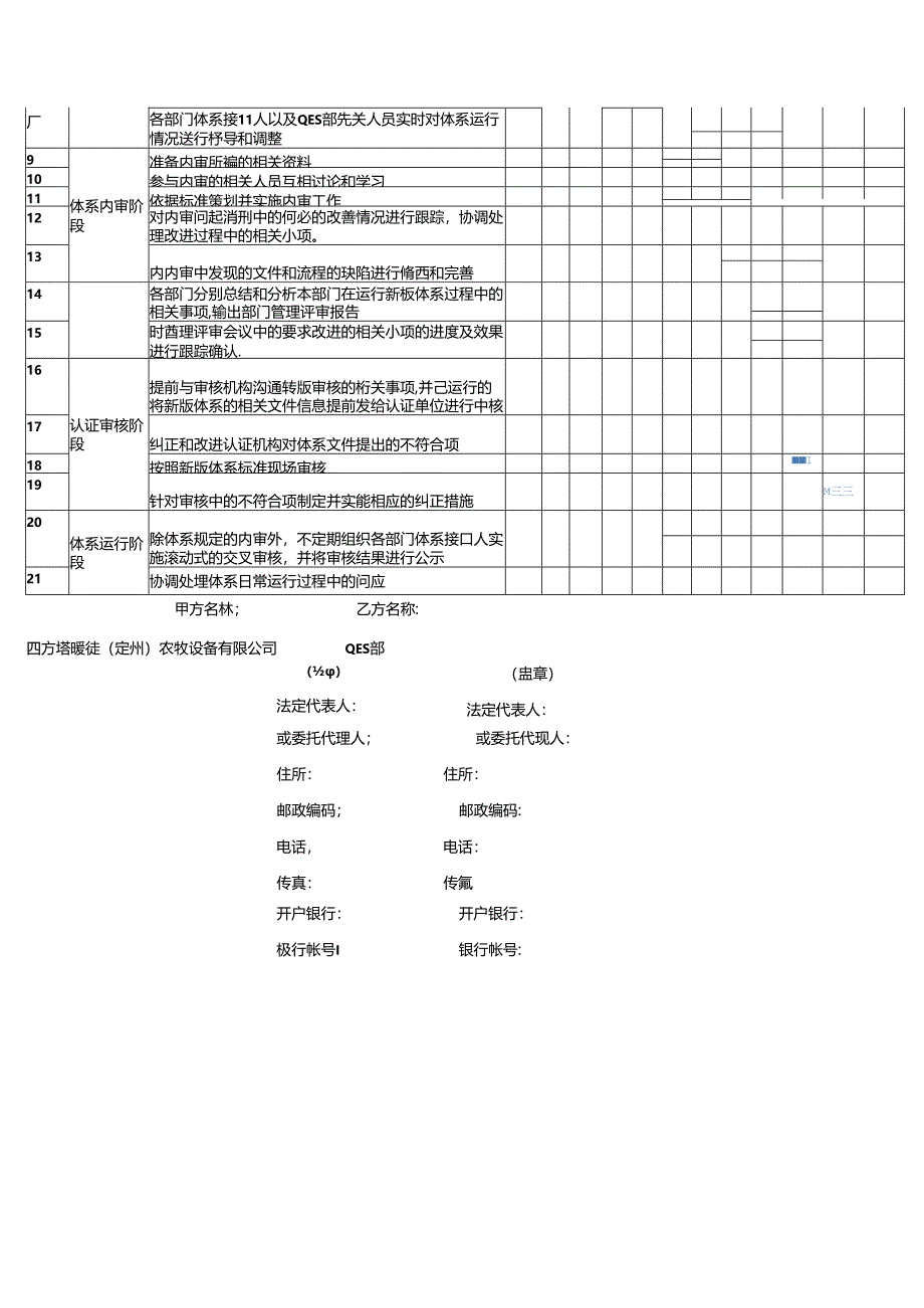 体系咨询及认证服务合同.docx_第3页