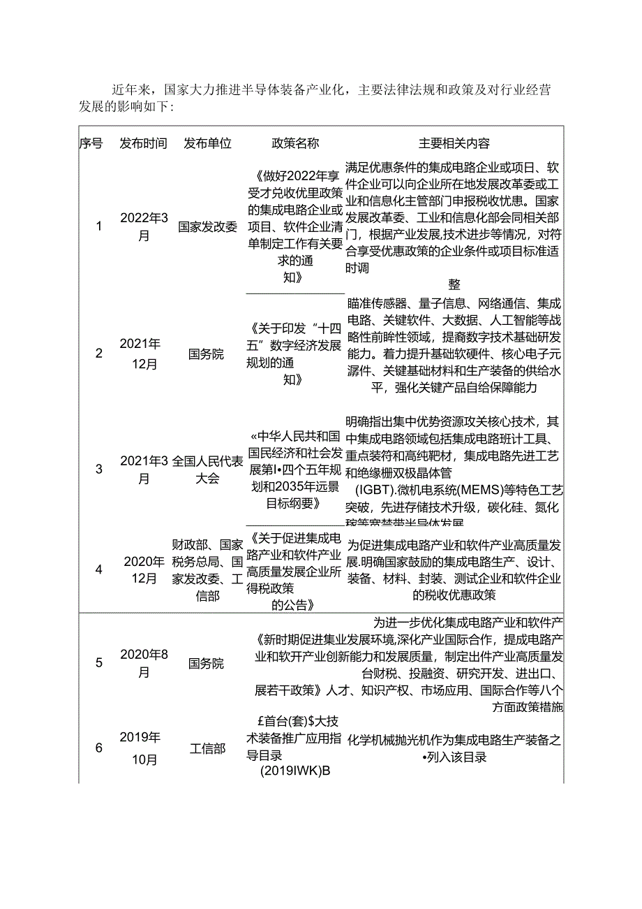 半导体设备行业深度分析报告：政策制度、发展现状、行业壁垒、竞争格局.docx_第3页