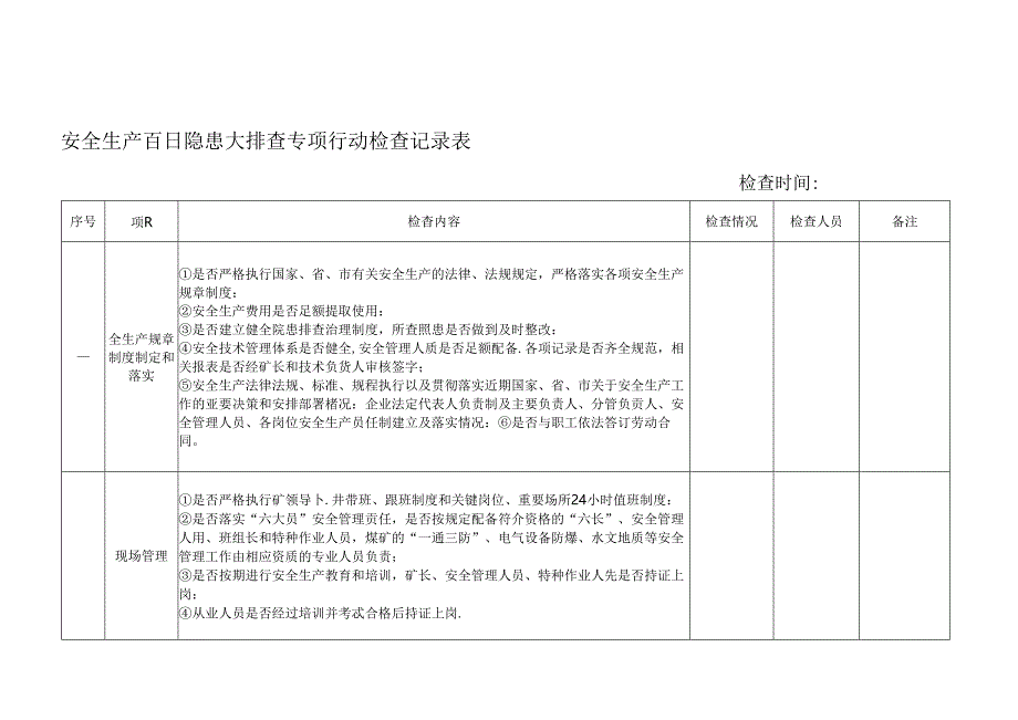 安全生产百日隐患大排查专项行动检查记录表【模板范本】.docx_第1页