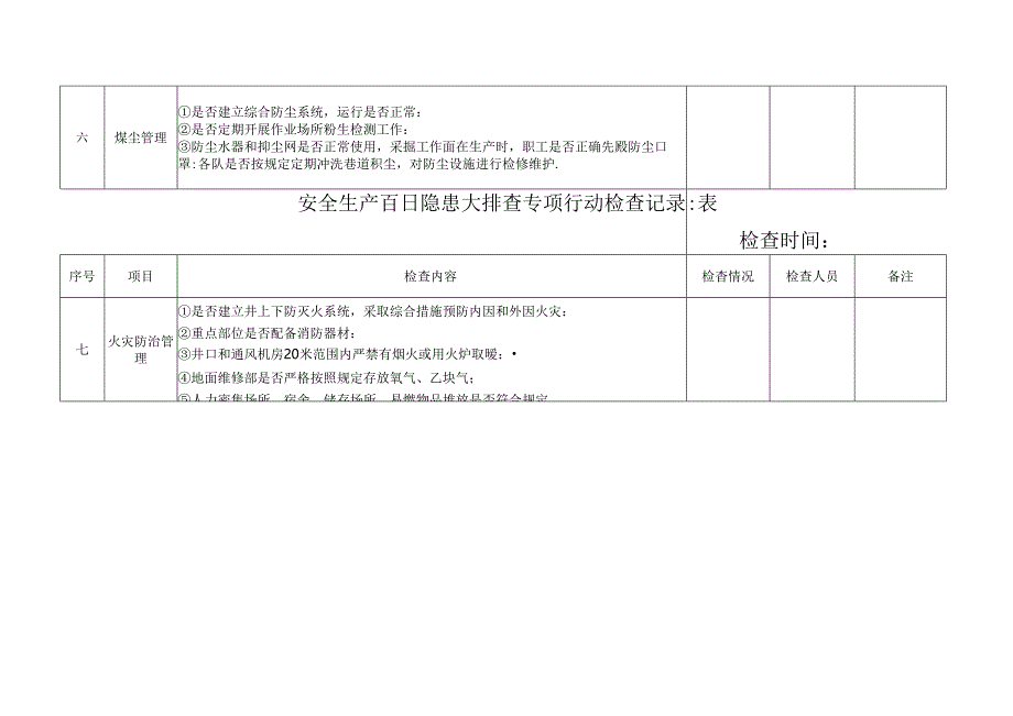 安全生产百日隐患大排查专项行动检查记录表【模板范本】.docx_第3页